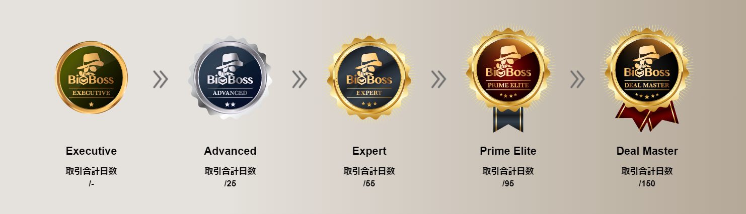 BigBoss ロイヤルティプログラム
